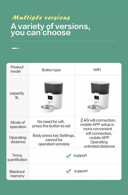 Smart Wi-Fi Automatic Pet Feeder for Cats & Dogs