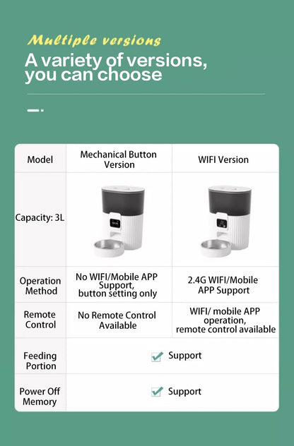 Smart Wi-Fi Automatic Pet Feeder for Cats & Dogs